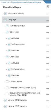 Layer list language