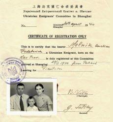 Melnik Registration