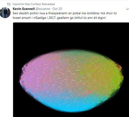 Irish Twitter Community